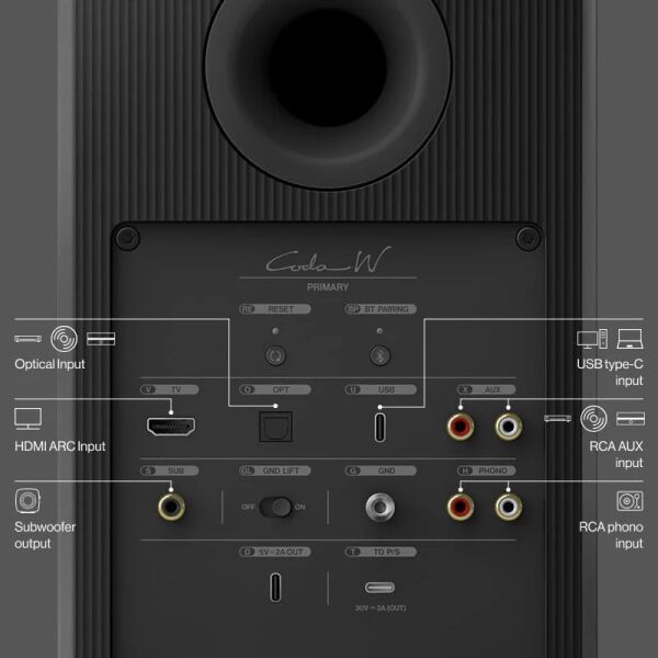 KEF Coda W Kablosuz Raf Tipi Aktif Hoparlör Çift - Koyu Titan