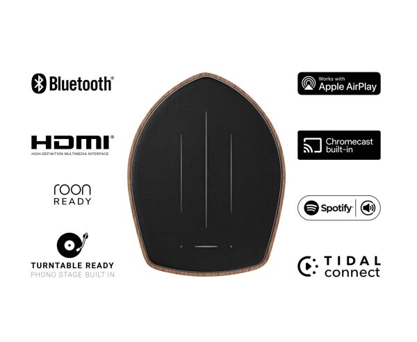 Sonus Faber Duetto Kablosuz Stereo Hoparlörler