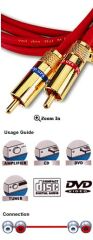 Van Den Hul The Bay C5 HYBRID (HALOGEN FREE) RCA - 1,5 MT