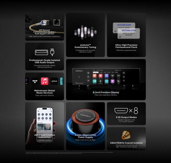 Eversolo T8 Streaming Transport