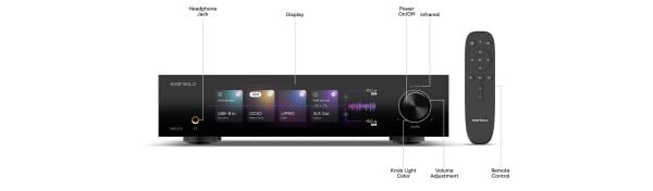 Eversolo DAC Z10 DAC D/A Convertor