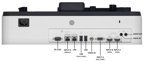 Sony VPL-PHZ51 3Lcd 5800 Lümen Lazer Projektör