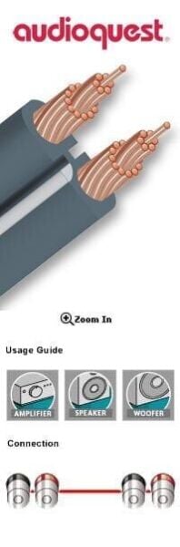 Audioquest G-2 Hoparlör kablosu  (1 metre fiyatıdır)