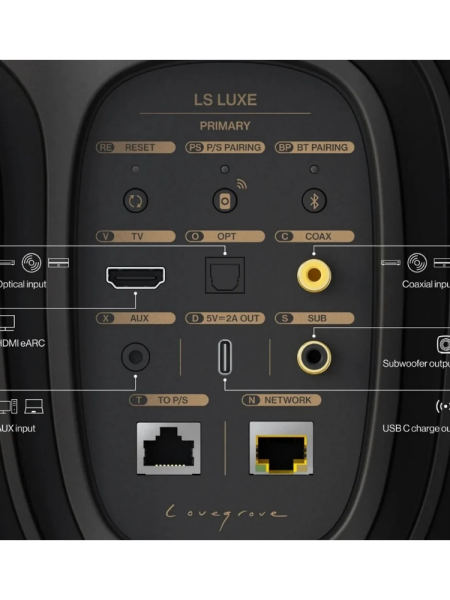 KEF LS LUXE Kablosuz Aktif Hi-Fi Hoparlör Çift