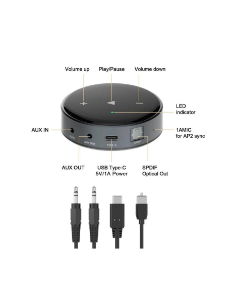 Wiim Mini High-Res Audio Streamer