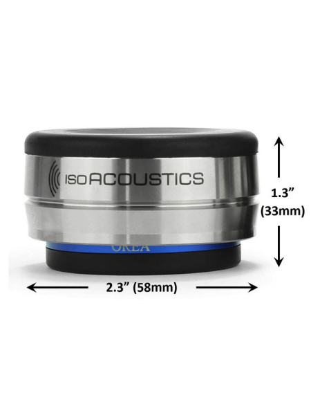 IsoAcoustics OREA Indigo Adet Fiyatıdır