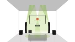 Dali Alteco C-1 Dolby Atmos Hoparlör Çift Walnut