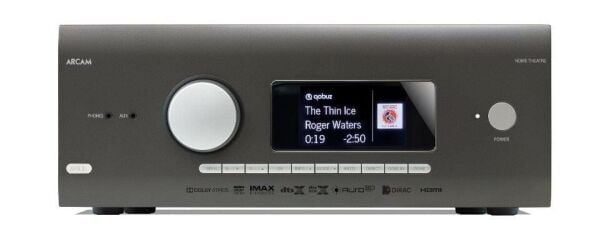 Arcam AVR31 HDMI 2.1 Class G AV Receiver